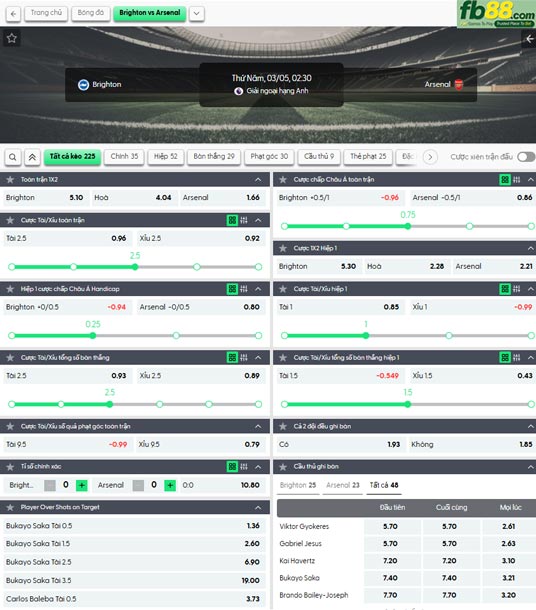fb88-ty-le-tran-dau-Brighton-vs-Arsenal-05-03-2026