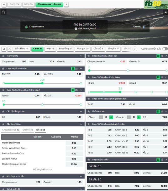 fb88-ty-le-tran-dau-Chapecoense-vs-Gremio-17-03-2026