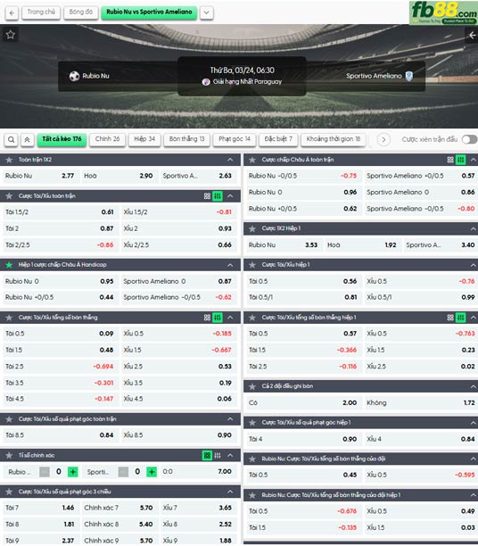 fb88-ty-le-tran-dau-Club-Rubio-Nu-vs-Sportivo-Ameliano-24-03-2026