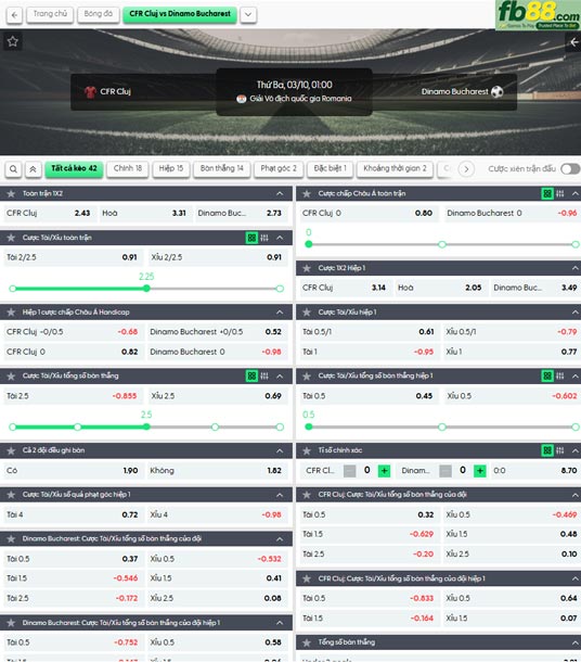 fb88-thong-so-tran-dau-Cluj-vs-Dinamo-Bucuresti-10-03-2026