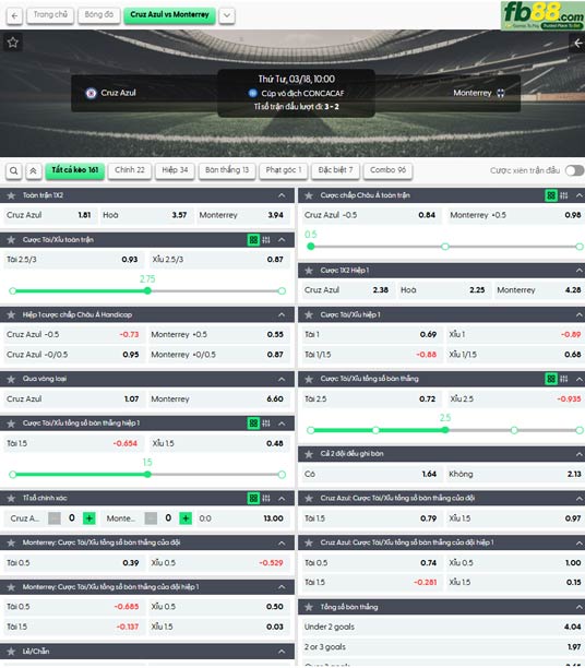fb88-ty-le-tran-dau-Cruz-Azul-vs-Monterrey-18-03-2026
