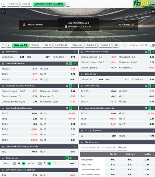 fb88-ty-le-tran-dau-Cultural-Leonesa-vs-Andorra-29-03-2026