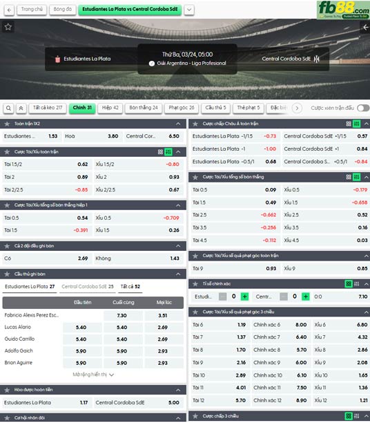 fb88-ty-le-tran-dau-Estudiantes-vs-Central-Cordoba-24-03-2026