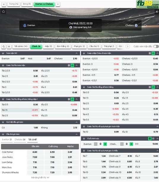 fb88-ty-le-tran-dau-Everton-vs-Chelsea-22-03-2026
