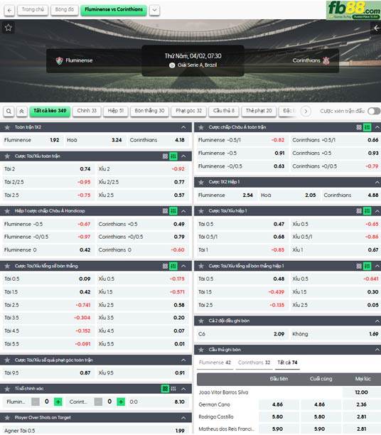 fb88-ty-le-tran-dau-Fluminense-vs-Corinthians-02-04-2026