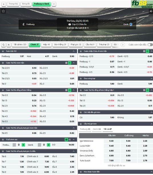 fb88-ty-le-tran-dau-Freiburg-vs-Genk-20-03-2026