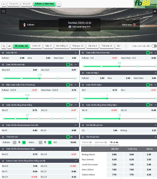 fb88-ty-le-tran-dau-Fulham-vs-West-Ham-05-03-2026
