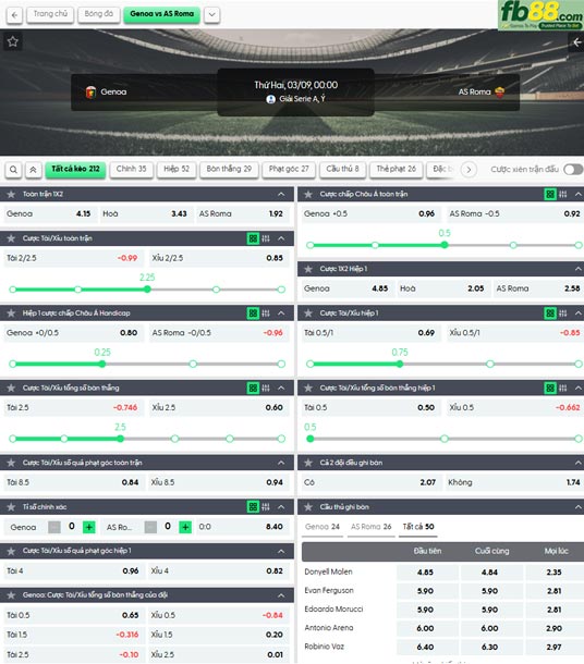 fb88-ty-le-tran-dau-Genoa-vs-AS-Roma-09-03-2026