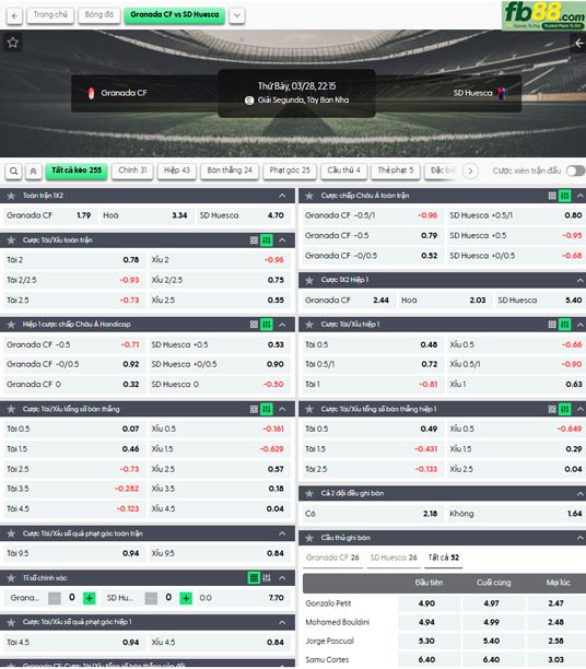 fb88-ty-le-tran-dau-Granada-vs-Huesca-28-03-2026