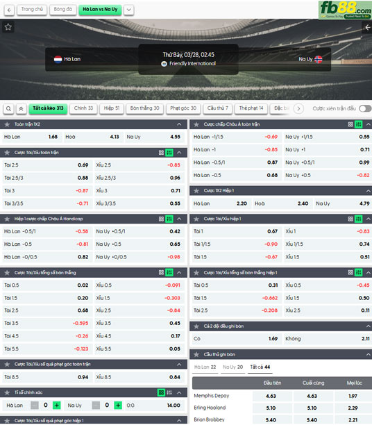fb88-ty-le-tran-dau-Ha-Lan-vs-Na-Uy-28-03-2026