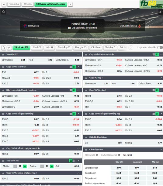 fb88-ty-le-tran-dau-Huesca-vs-Cultural-Leonesa-02-04-2026