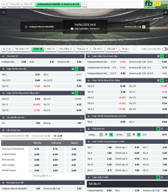 fb88-ty-le-tran-dau-Independiente-Medellin-vs-America-Cali-31-03-2026
