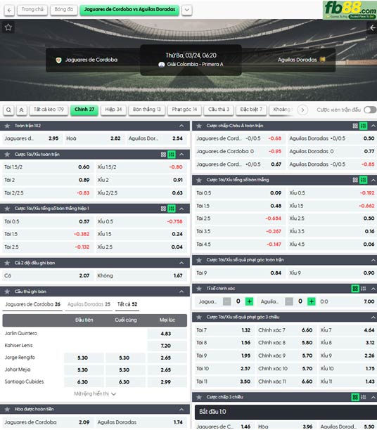 fb88-ty-le-tran-dau-Jaguares-vs-Rionegro-Aguilas-24-03-2026