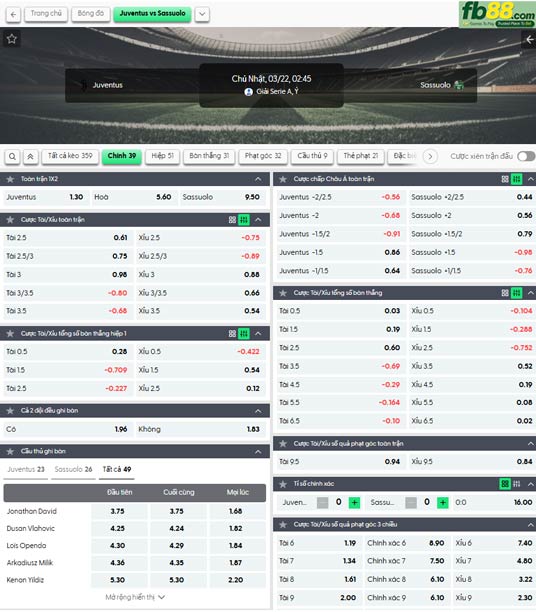 fb88-thong-so-tran-dau-Juventus-vs-Sassuolo-22-03-2026
