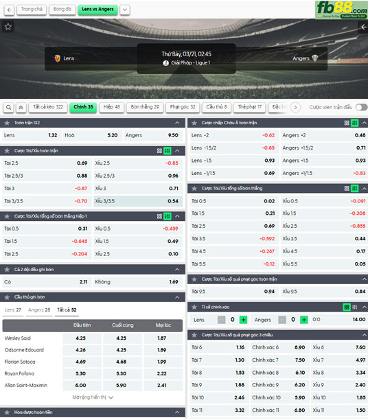 fb88-ty-le-tran-dau-Lens-vs-Angers-21-03-2026