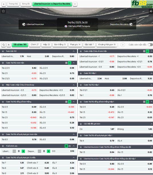 fb88-ty-le-tran-dau-Libertad-vs-Recoleta-31-03-2026