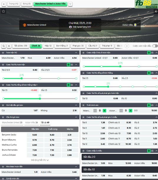 fb88-ty-le-tran-dau-Man-Utd-vs-Aston-Villa-15-03-2026