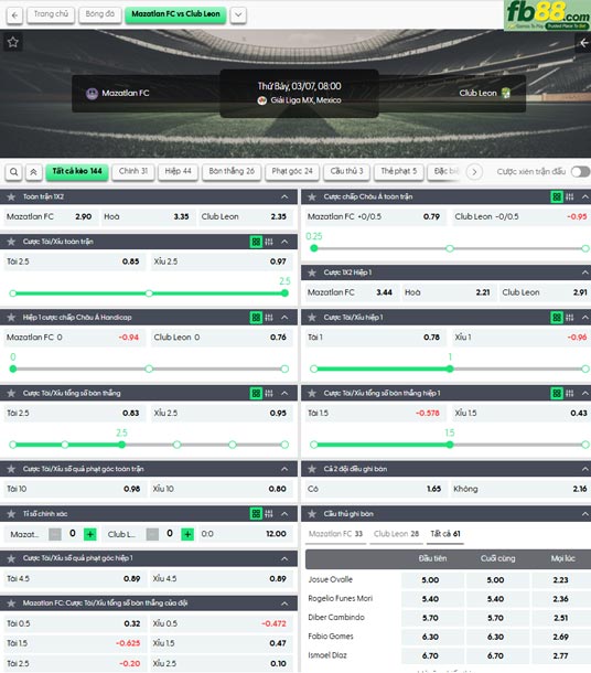 fb88-thong-so-tran-dau-Mazatlan-vs-Club-Leon-07-03-2026