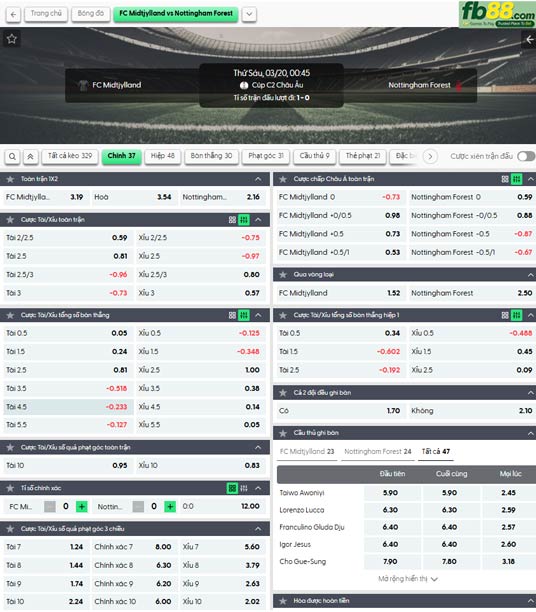 fb88-ty-le-tran-dau-Midtjylland-vs-Nottingham-20-03-2026