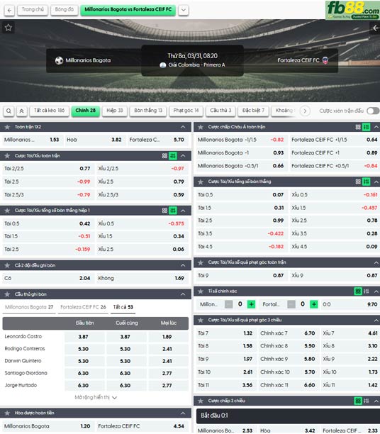 fb88-ty-le-tran-dau-Millonarios-vs-Fortaleza-31-03-2026
