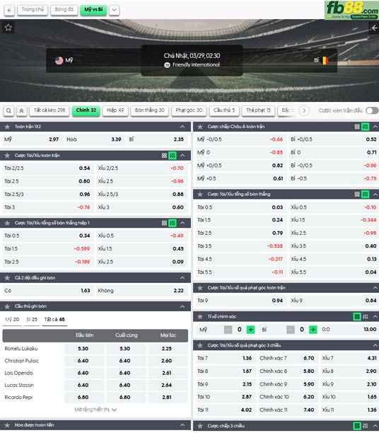 fb88-ty-le-tran-dau-My-vs-Bi-29-03-2026