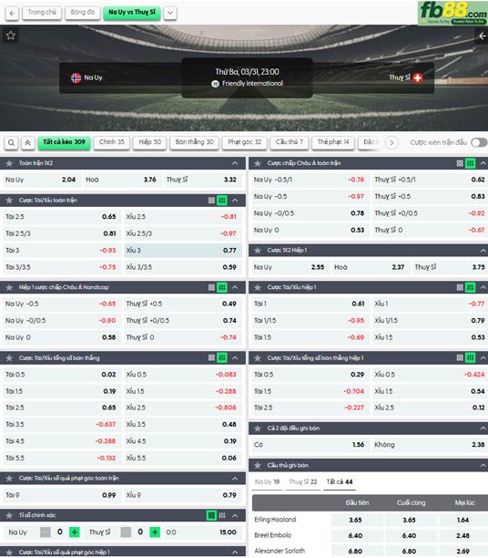 fb88-ty-le-tran-dau-Na-Uy-vs-Thuy-Si-31-03-2026