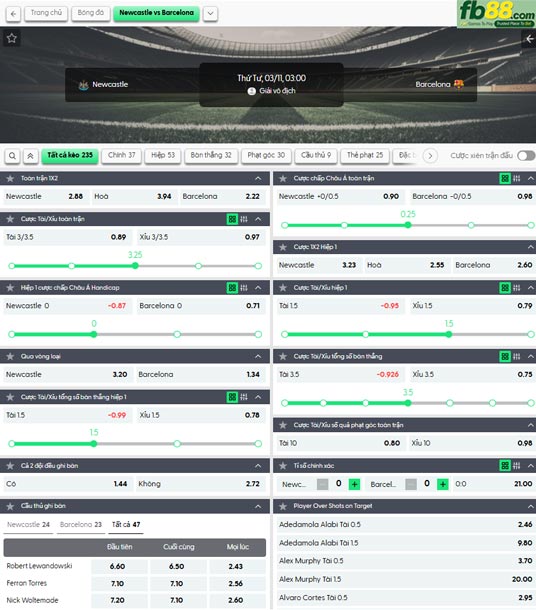 fb88-ty-le-tran-dau-Newcastle-vs-Barcelona-11-03-2026