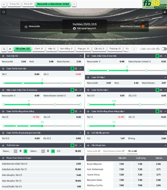 fb88-ty-le-tran-dau-Newcastle-vs-Man-Utd-05-03-2026