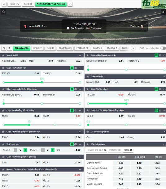 fb88-ty-le-tran-dau-Newell_s-Old-Boys-vs-Platense-11-03-2026