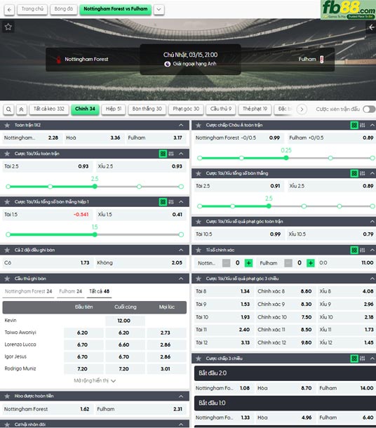 fb88-ty-le-tran-dau-Nottingham-vs-Fulham-15-03-2026