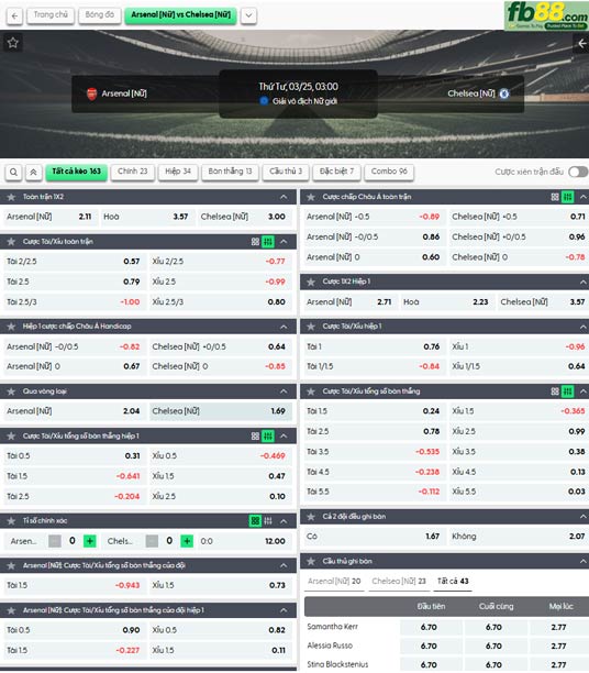fb88-ty-le-tran-dau-Nu-Arsenal-vs-Nu-Chelsea-25-03-2026