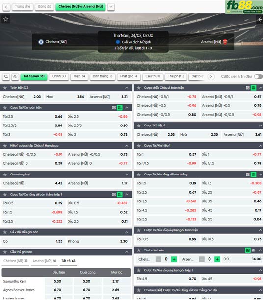 fb88-ty-le-tran-dau-Nu-Chelsea-vs-Nu-Arsenal-02-04-2026