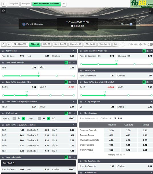 fb88-ty-le-tran-dau-PSG-vs-Chelsea-12-03-2026