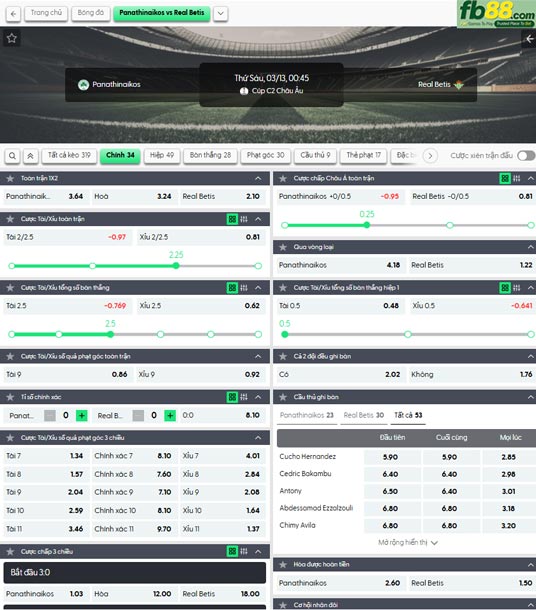 fb88-ty-le-tran-dau-Panathinaikos-vs-Real-Betis-13-03-2026