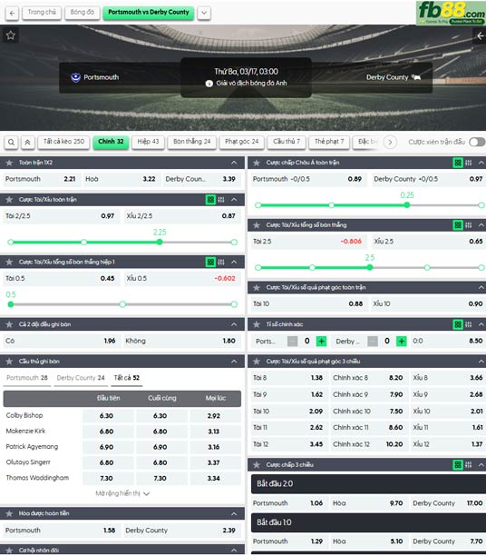 fb88-ty-le-tran-dau-Portsmouth-vs-Derby-Count-17-03-2026