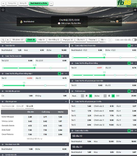 fb88-ty-le-tran-dau-Real-Madrid-vs-Elche-15-03-2026