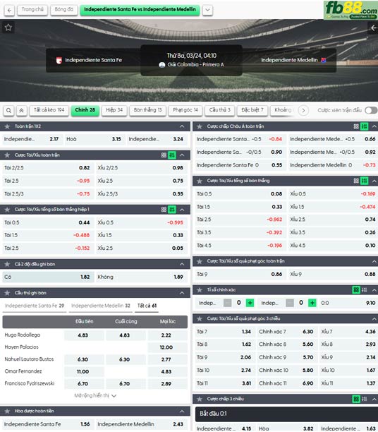 fb88-ty-le-tran-dau-Santa-Fe-vs-Medellin-24-03-2026