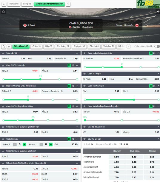 fb88-ty-le-tran-dau-St-Pauli-vs-Frankfurt-08-03-2026