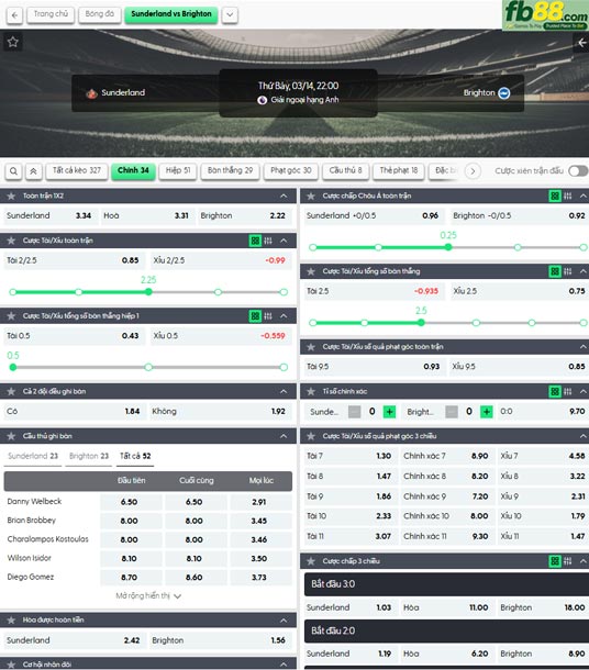 fb88-ty-le-tran-dau-Sunderland-vs-Brighton-14-03-2026