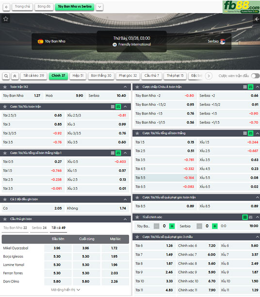 fb88-thong-so-tran-dau-Tay-Ban-Nha-vs-Serbia-28-03-2026