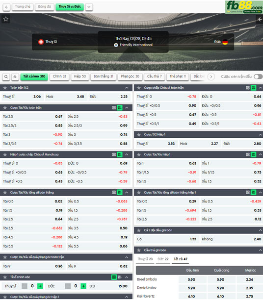 fb88-ty-le-tran-dau-Thuy-Si-vs-Duc-28-03-2026