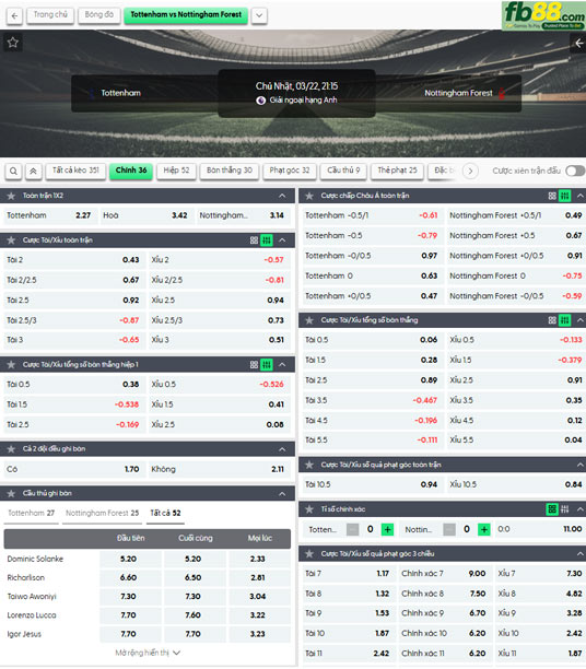 fb88-soi-keo-tran-dau-Tottenham-vs-Nottingham-22-03-2026