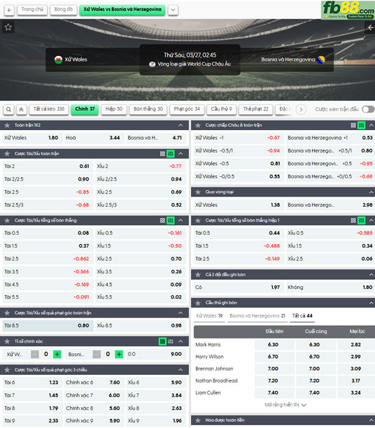 fb88-ty-le-tran-dau-Wales-vs-Bosnia-27-03-2026