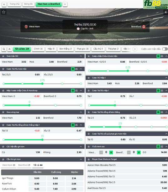 fb88-ty-le-tran-dau-West-Ham-vs-Brentford-10-03-2026