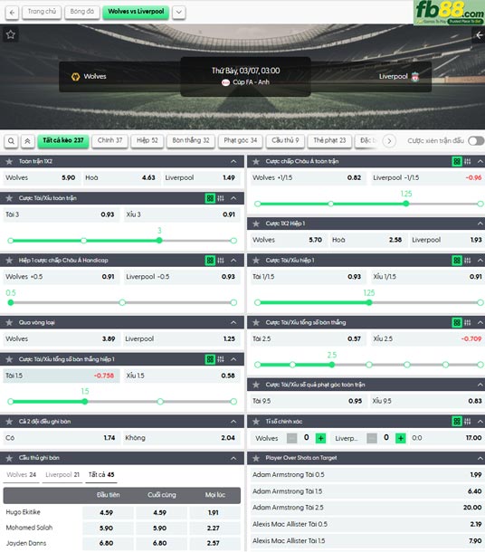 fb88-ty-le-tran-dau-Wolves-vs-Liverpool-07-03-2026