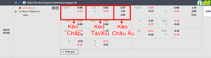 fb88-bang-keo-tran-dau-AEK-Athens-vs-Vallecano-17-04-2026