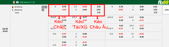 fb88-bang-keo-tran-dau-AS-Roma-vs-Atalanta-19-04-2026