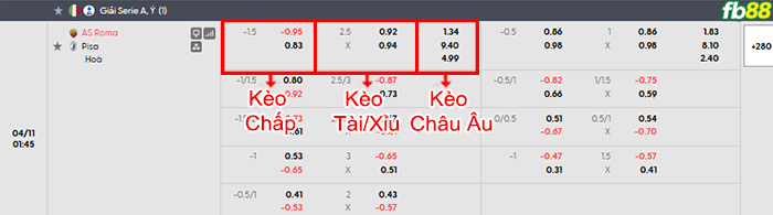 fb88-bang-keo-tran-dau-AS-Roma-vs-Pisa-11-04-2026