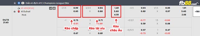 fb88-bảng kèo trận đấu Al Ahli vs Al Duhail