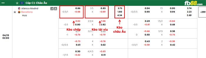 fb88-bảng kèo trận đấu Atletico Madrid vs Barcelona